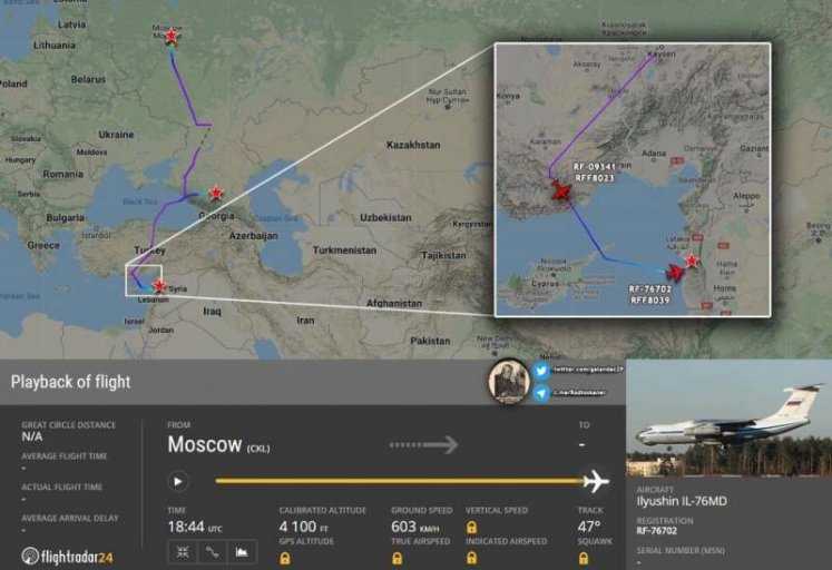 Авиабаза в Камышлы: Россия готовит «дублёра» Хмеймим под боком у американцев